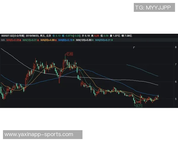 媒体人分析萨林杰低位表现强调其面筐技术才是真正优势所在 媒体人分析萨林杰低位表现强调其面筐技术才是真正优势所在